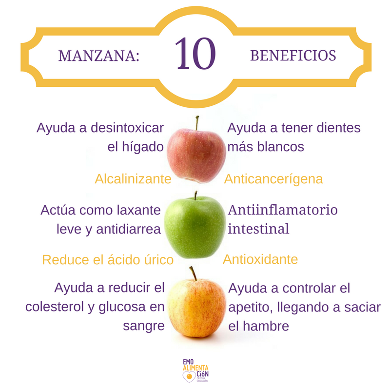 Cuáles Son Los Beneficios De Comer Manzana